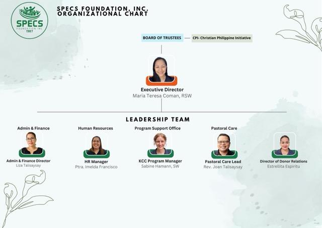 Leadership Team